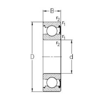 المحامل 6220-RSR NKE