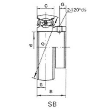 المحامل SB205 CRAFT