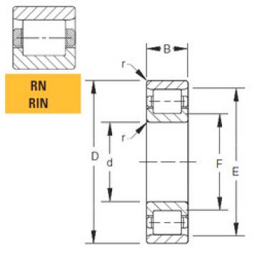 المحامل 100RIN433 Timken