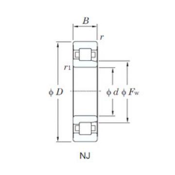 المحامل NJ218R KOYO