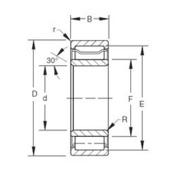 المحامل A-5234-WS Timken