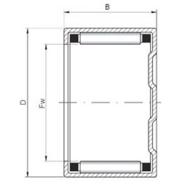 المحامل BK0508 CX