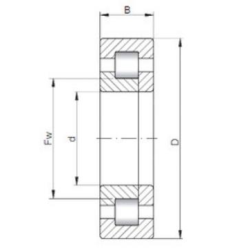 المحامل NUP1016 ISO