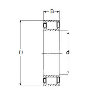 المحامل NCF 3032 V SIGMA