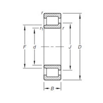 المحامل NJ304E.TVP Timken