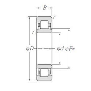 المحامل NU2208E NTN