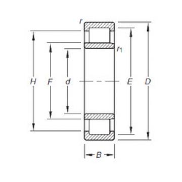 المحامل NU2206E.TVP Timken