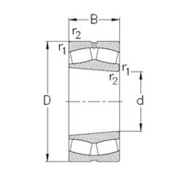 المحامل 23034-K-MB-W33 NKE