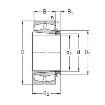 المحامل 22234-K-MB-W33+H3134 NKE