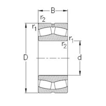 المحامل 241/530-MB-W33 NKE