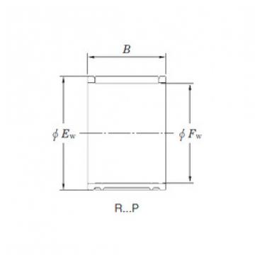 المحامل R20/13P-2 KOYO