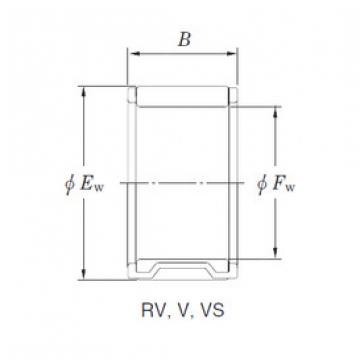 المحامل RV243215-4 KOYO