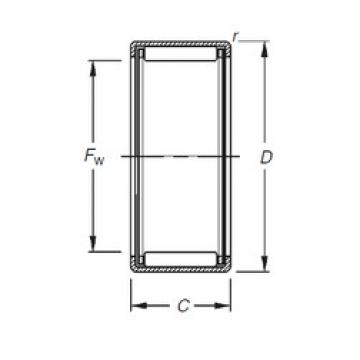 المحامل HK0509 Timken