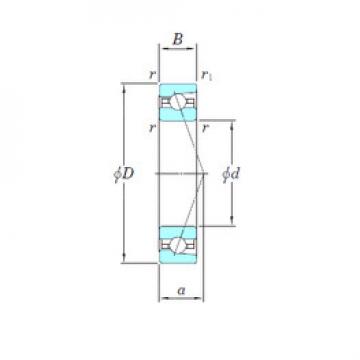 المحامل 3NCHAR926C KOYO