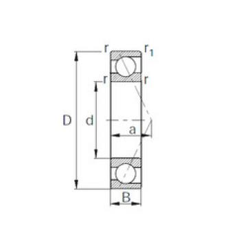 المحامل 7205B CYSD