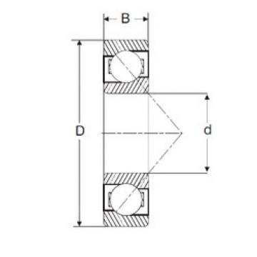 المحامل LJT 1/2 SIGMA