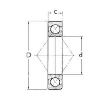 المحامل QJ224 FBJ