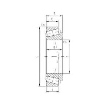 المحامل PLC68-203 ZVL