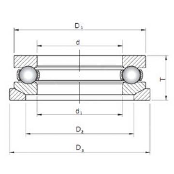 المحامل 53236U+U236 CX