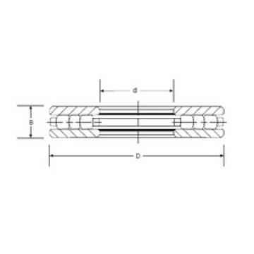 المحامل RT-735 SIGMA