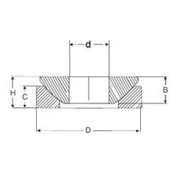 المحامل GE 10 AX SIGMA