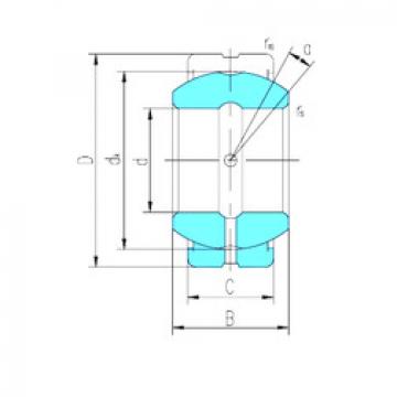 المحامل GE80ES-2RS LS