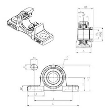 المحامل EXP202 SNR