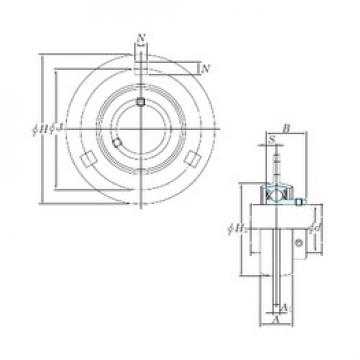 المحامل SBPF207-20 KOYO