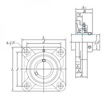 المحامل UCFX11-36E KOYO