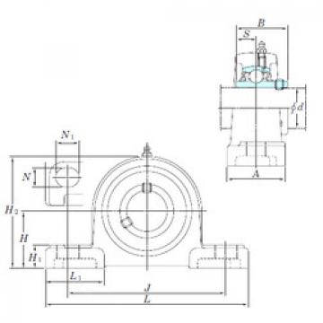 المحامل UCP206-18SC KOYO