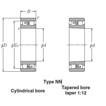 Bearings Cylindrical Roller Bearings NN3022