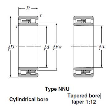 Bearings Tapered Roller Bearings NN3022K