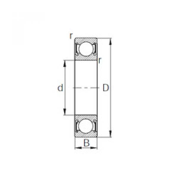 المحامل 1614-2RS CYSD #1 image