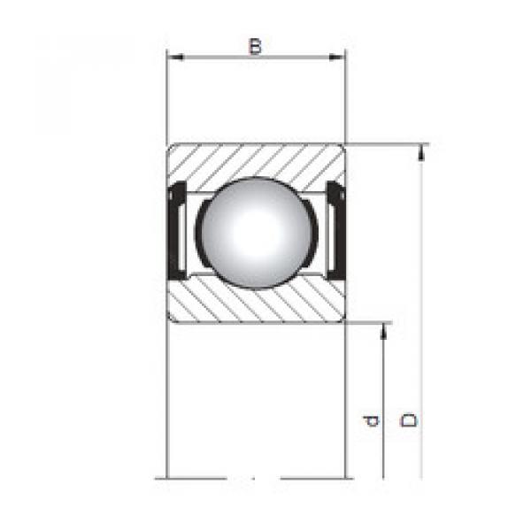 المحامل 617/2 ZZ ISO #1 image