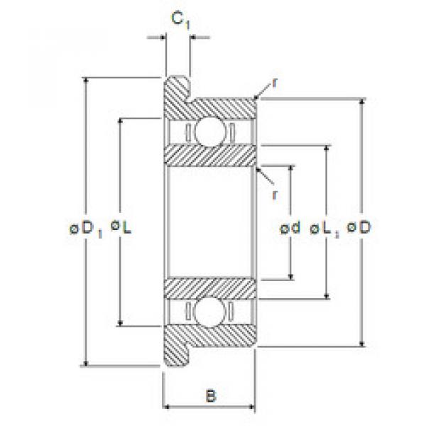 المحامل RF-615 NMB #1 image