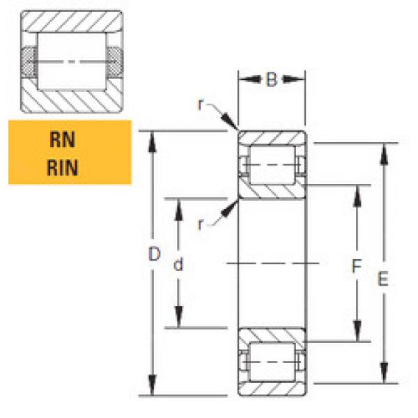 المحامل 100RIN433 Timken #1 image