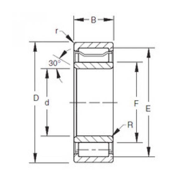 المحامل A-5234-WS Timken #1 image