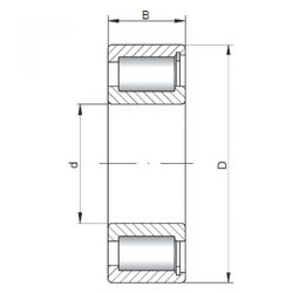 المحامل NCF1892 V CX #1 image