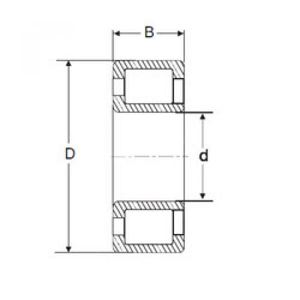 المحامل NJG 2315 VH SIGMA #1 image