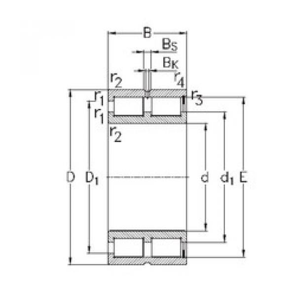 المحامل NNCF5006-V NKE #1 image