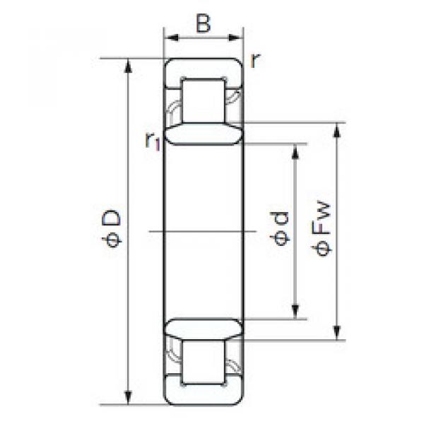 المحامل NU 2206 NACHI #1 image