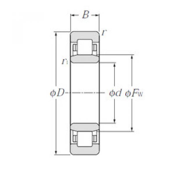 المحامل NU1007 CYSD #1 image