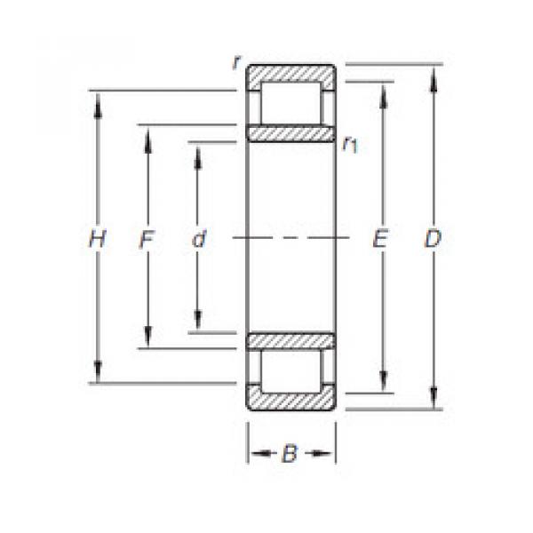 المحامل NU2206E.TVP Timken #1 image