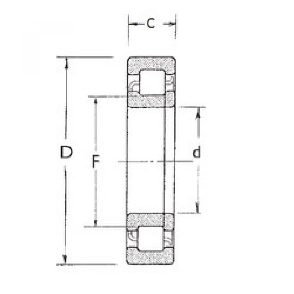 المحامل NUP2215 FBJ #1 image