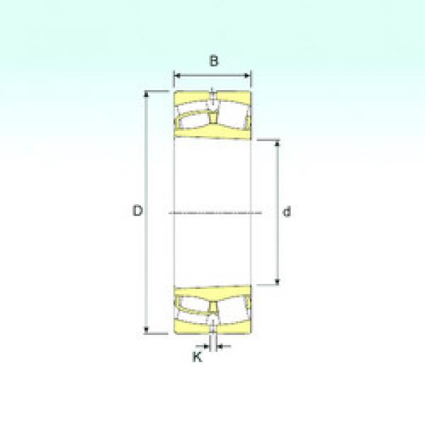 المحامل 22320 KVA ISB #1 image