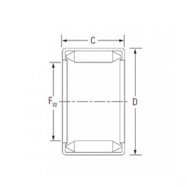 المحامل 17BM2320 KOYO #1 image