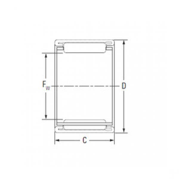 المحامل BTM172425 KOYO #1 image