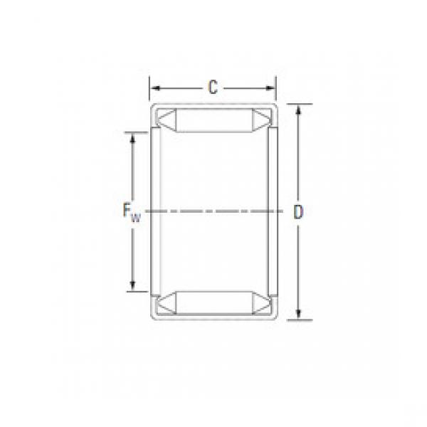 المحامل BH-2212 KOYO #1 image