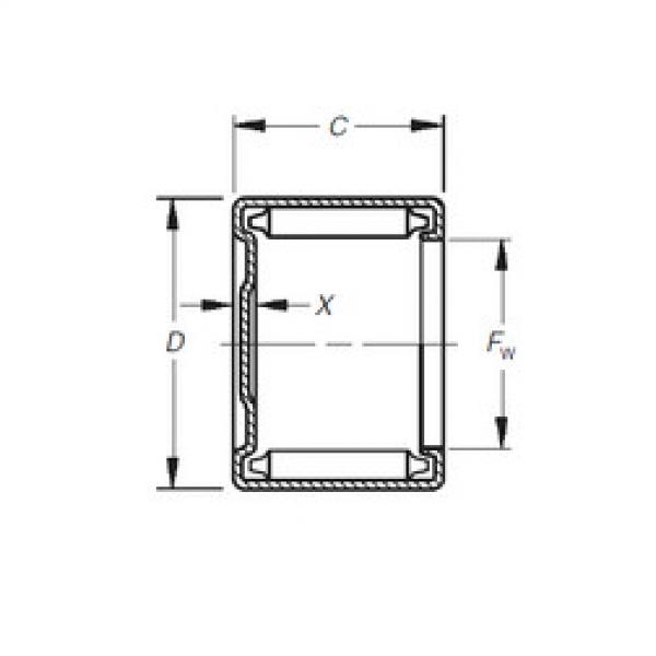 المحامل MH-1381 Timken #1 image