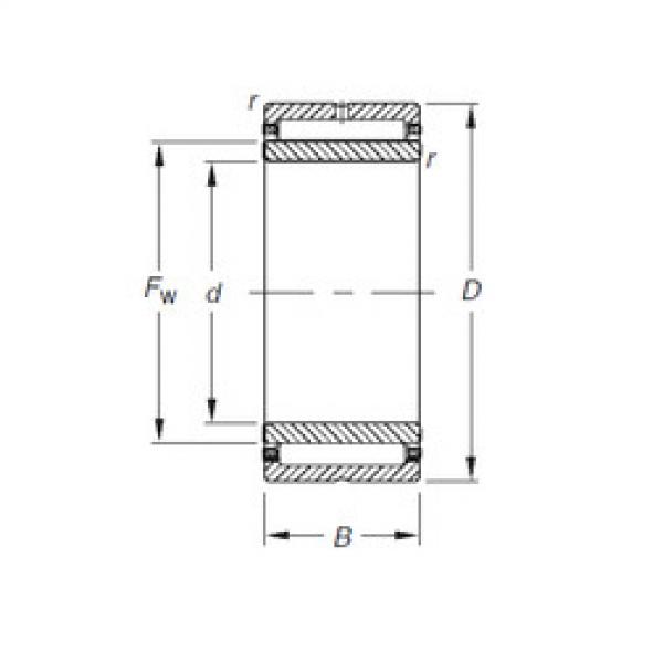 المحامل NKJ75/25 Timken #1 image